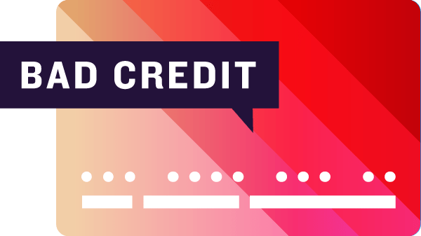 Credit Cards For 400 Credit Score