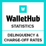 wh-statistic-national-credit-card-delinquency-charge-off-rates