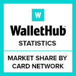 wh-statistic-market-share-by-credit-card-network