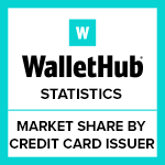 wh-statistic-market-share-by-credit-card-issuer