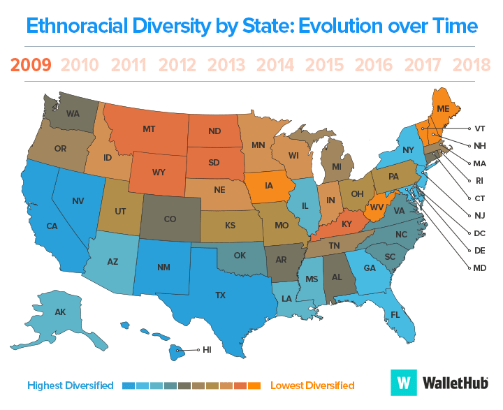 Most Least Diverse States In America