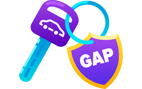 what is gap insurance and is gap coverage worth it