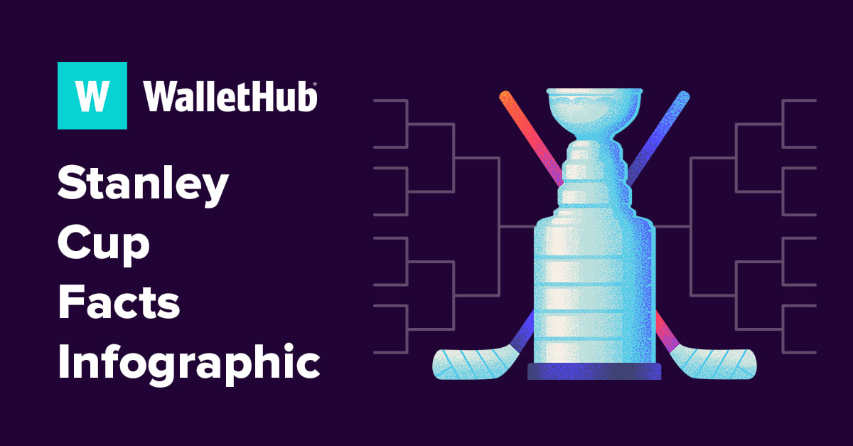 https://cdn.wallethub.com/wallethub/posts/92338/stanley-cup-facts.png