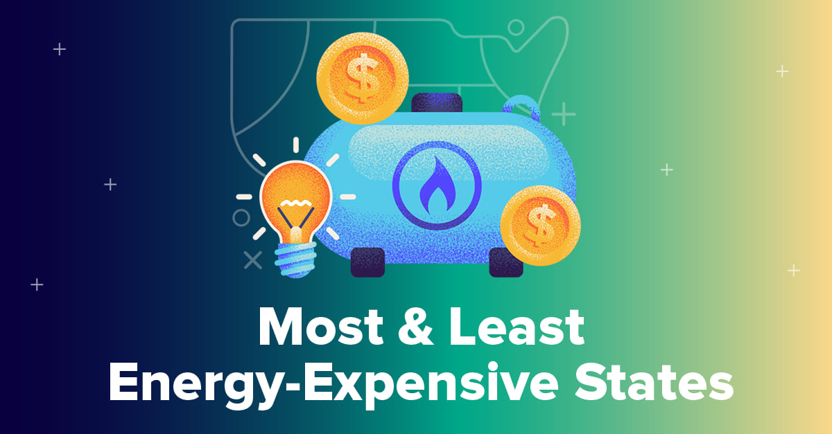 Most & Least Energy-Expensive States