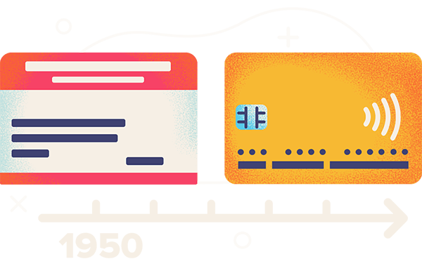 Credit Card History Timeline From The First Card To N Vrogue Co Credit Card History Timeline From The First Card To N Vrogue Co
